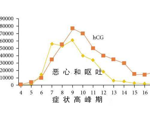 2026
东莞办理二胎准生证需要什么材料,东莞莱婴美科技有限公司做试管怎么样