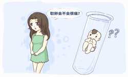 广州高龄代孕-广州代孕哪家最好-广州试管成功率最高的医院